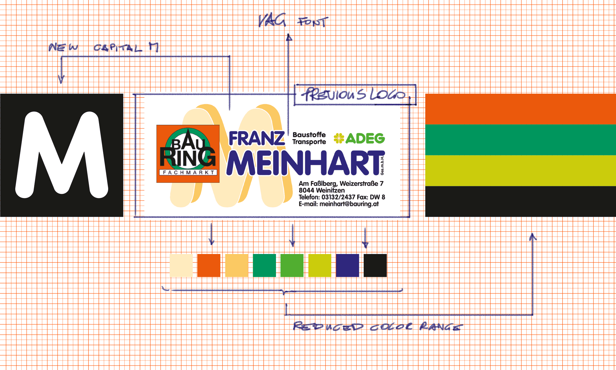 Logo development starting from existing logotype